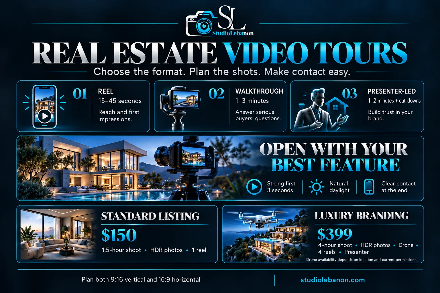 Real estate video formats and StudioLebanon packages: Standard Listing at $150 and Luxury Branding at $399.