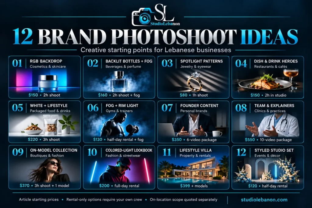 Twelve brand photoshoot ideas for Lebanese businesses, with starting shoot and studio rental prices.