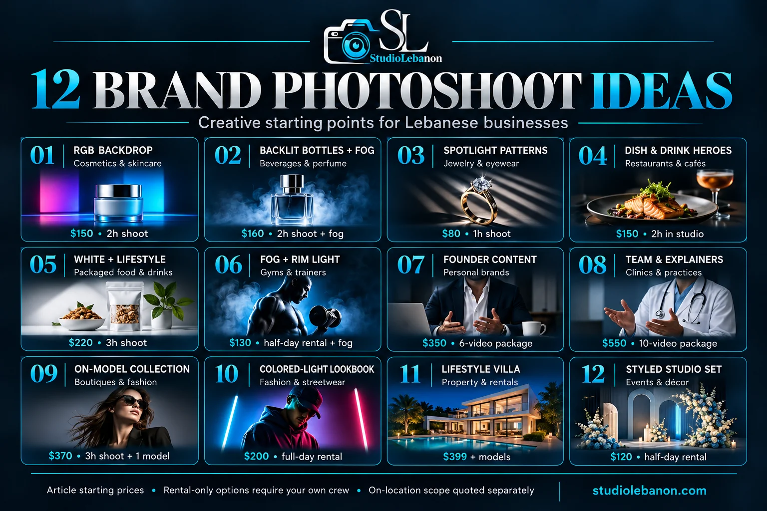 Twelve brand photoshoot ideas for Lebanese businesses, with starting shoot and studio rental prices.