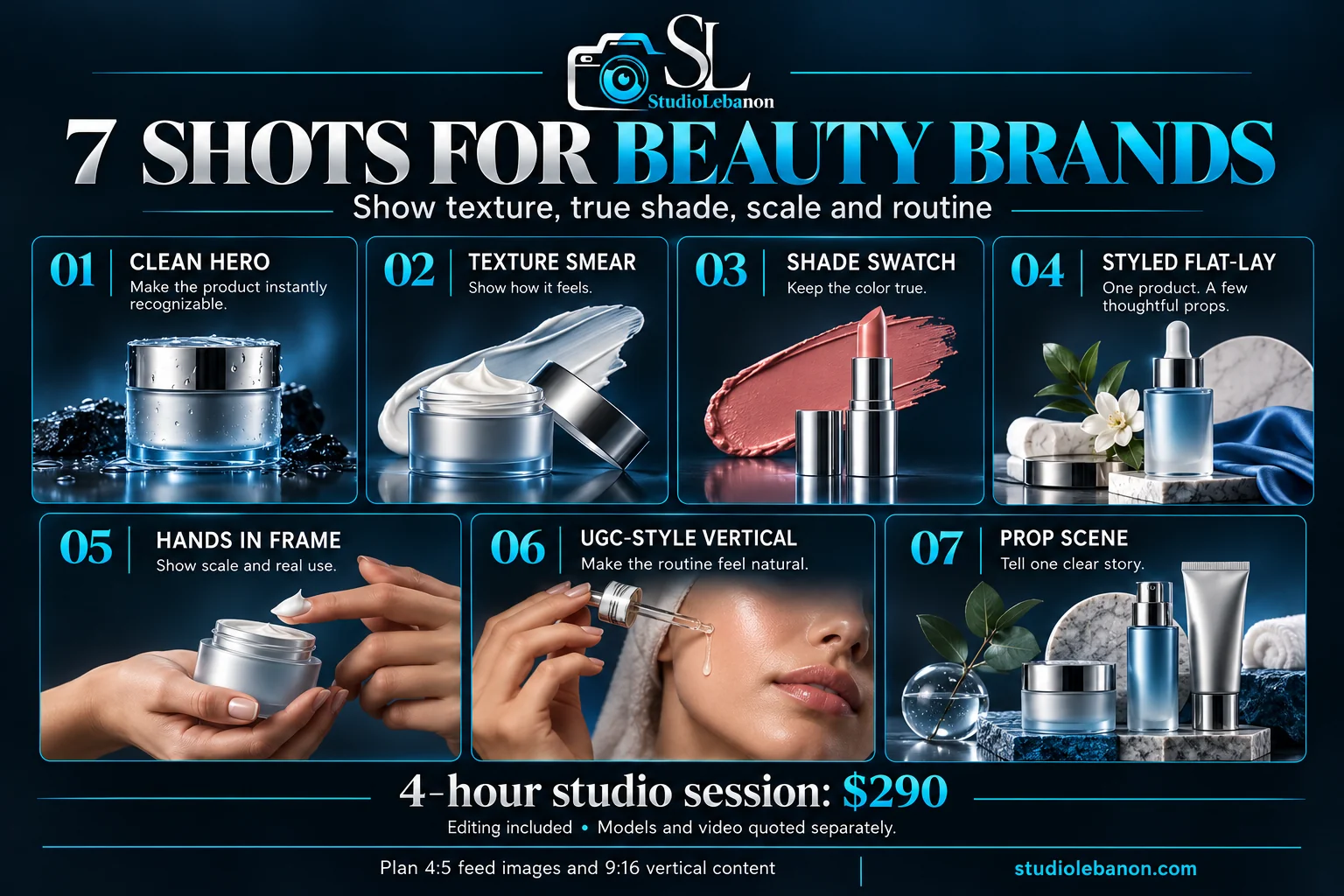 Seven cosmetics photography shots: hero, texture, swatch, flat-lay, hands, UGC-style vertical and prop scene.