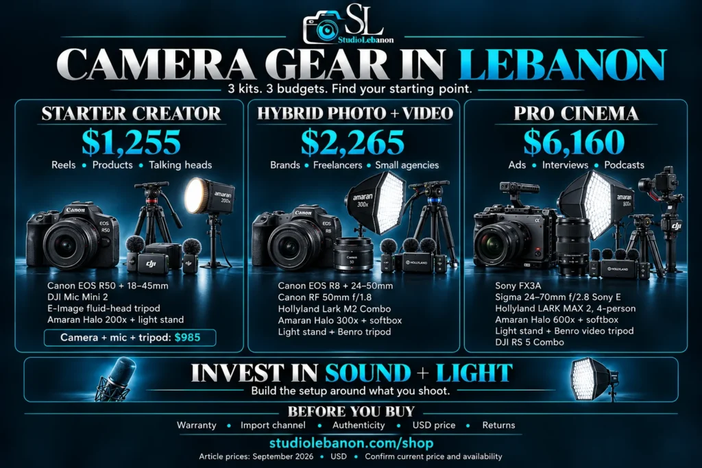 Camera gear in Lebanon: Starter Creator, Hybrid Photo + Video and Pro Cinema kits, from $1,255 to $6,160, at StudioLebanon